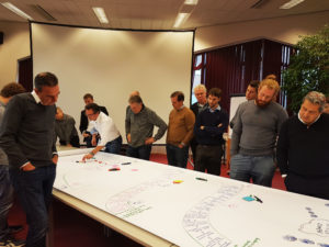 Workshops & trainings
